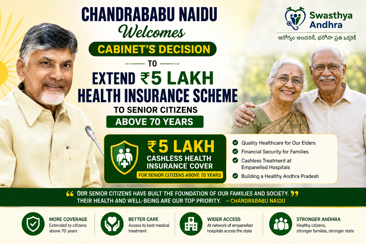 Chandrababu Naidu Welcomes Cabinet’s Decision to Extend ₹5 Lakh Health Insurance Scheme to Senior Citizens Above 70 Years